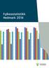 Fylkesstatistikk Hedmark 2014