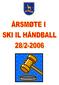 Ski IL Håndball Årsmøtedokument 2006 INNHOLD. Innkalling og agenda side 3. Styrets årsrapport for 2005. side 4. Regnskapet for 2005.