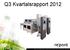 Q3 Kvartalsrapport 2012. Repant ASA Kobbervikdalen 75 3036 Drammen Norway Phone: +47 32 20 91 00 www.repant.no