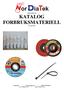 KATALOG FORBRUKSMATERIELL (15. juni 2014)