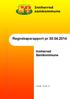 Regnskapsrapport pr 30.04.2014 Innherred Samkommune