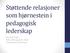 Støttende relasjoner som hjørnestein i pedagogisk lederskap. May Britt Drugli RKBU, NTNU og SePU, HiHM LP-konferansen 20/5-2015