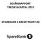 DELÅRSRAPPORT TREDJE KVARTAL 2015 SPAREBANK 1 KREDITTKORT AS