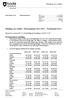 Melding om vedtak - Økonomiplan 2012-2015 - Årsbudsjett 2012