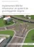 Implementere BIM for infrastruktur: en guide til de grunnleggende stegene