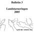 Bulletin 3. Landsturneringen 2005