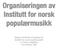 Organiseringen av. Rapport utarbeidet på oppdrag fra. Institutt for norsk populærmusikk
