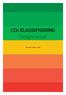 CO2 KLASSIFISERING Designmanual