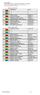 STARTLISTE Landsmesterskapet i hurtigl p 2014, 15.02.2014-16.02.2014. GlitreTid, Versjon 5.5el Lisens: Gol IL Sk ytegruppa.