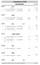 Kretsstevne 23.09 Resultatliste 23.09.2015