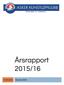 Årsrapport 2015/16. 19.03.2016 Styret AKK