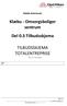 Klæbu Kommune. Klæbu - Omsorgsboliger sentrum Del 0.3 Tilbudsskjema. TILBUDSSKJEMA TOTALENTREPRISE Rev 1.0 02.10.2014. Tilbud fra: Side 1 av 8