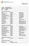 Møteprotokoll. Utvalg: Internasjonalt forum Møtested: Valdisholm, Fylkeshuset Dato: 23.08.2013 Tid: 09:00