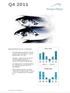 Q4 2011. Oppsummering av kvartalet: EBITDA (MNOK) - Resultatforbedring på drift i forhold til samme periode året før, med en EBITDA på kr 111 mill.