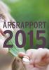 ÅRSRAPPORT 2015 ÅRSRAPPORT