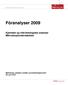 Fôranalyser 2009. Kjemiske og mikrobiologiske analyser Mikroskopiundersøkelser