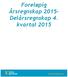 Foreløpig Årsregnskap 2015- Delårsregnskap 4. kvartal 2015