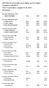 KM friidrett innnend rs Aust-Agder og Vest-Agder Lyngdal IL-FRIIDRETT Fibo-Trespohallen, Lyngdal 31.01.2015 Resultater