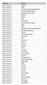 Hamar kommune. Arbeidsgiver-/Arbeidstakerregister. EQS personal (ExtendQualitySystem)