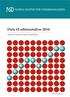 Data til sektoranalyse 2016