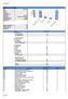 Rapport- LCC kalkyle Dato 01.07.2013 Adresse 0 Foretak 0 Kontaktinfo 0 Beregning utført av Prosjektnavn Scenario 1