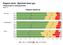 Rapport skole: Bjørnholt skole (gs)