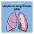 Forstå kroppen din. Idiopatisk lungefibrose (IPF)