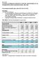 KS-73/13 GAUSDAL KOMMUNES BUDSJETT FOR 2014, ØKONOMIPLAN OG KOMMUNEPLANENS HANDLINGSDEL 2014-2017