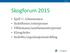 c i f o. n o Skogforum 2015 Kjell O. Johannessen Bedriftseier/entreprenør Tillitsmann/samfunnsentreprenør Klyngeleder Bedrifts/organisasjonsutvikling