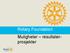 Rotary Foundation Muligheter resultaterprosjekter