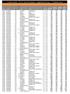 1 3Kortprisliste 2015 sommerdekk - lagert 0 3mming - Tradebroker