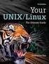 UNIX/Linux brukerveiledning