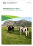 Rapport-nr.: 7/ Markedsrapport Pris- og markedsvurderinger av sentrale norske landbruksvarer