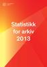 Statistikk for arkiv 2013