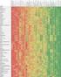 Cancer in Norway Cancer incidence, mortality, survival and prevalence in Norway