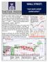 WALL STREET: HVA SKJER UNDER OVERFLATEN?