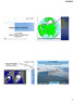 10/6/2010. Isbreer, klima og havnivå. Havisutbredelse i 2008 og Jon Ove Hagen Institutt for geofag, Universitetet i Oslo