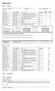 CasNr: Tester. 96h NOEC 100 Selenastrum capricornutum 4. 21d NOEC h LC AMF basert på PNEC1 Laveste L(EC)