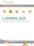 Jernbanepersonalets forsikring gjensidig 1. KVARTAL Kvartalsrapport for Jernbanepersonalets forsikring gjensidig