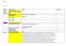 KRLE 1-7. Koder til bruk for administrasjonen: Emnekategorier Kategorier merket med gult blir publisert i emnebeskrivelsen på nett