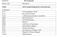 Kit Components. cdna Synthesis Reagents for Universal System