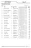 Resultatliste klasse. Morttjernsberget. Grue JFF. Klasse. -nr.