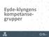 Eyde-klyngens kompetansegrupper