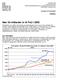 Nær 30 milliarder kr til FoU i 2005