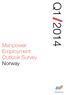Manpower Q Employment Outlook Survey Norway