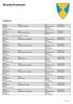 Stranda Kommune. Eierliste for: Rolle Hjemmelshaver (H) Personstatus Bosatt i Norge /2 RINGSTAD ANDERS NYMARKVEGEN STRANDA