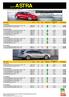 OpelASTRA. Prisliste modellår 2017 gjeldende fra 1. januar Engangsavgift dørs kombi Kode CO2 NOx Miljøklasse. Veil.