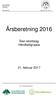 Årsberetning Ålen Idrettslag Håndballgruppa. 21. februar Ålen idrettslag Postboks Ålen.  Spenstig - Trygt - Artugt