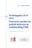 Utviklingsplan Prioriterte områder for psykisk helsevern og rusbehandling (TSB) Og løfte blikket frem mot 2035