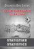 DALMATIA DOG SHOWS STATISTIKE STATISTICS CACIB DUBROVNIK